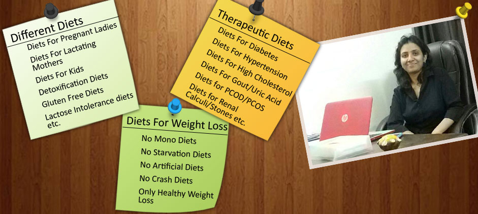 Dietician in Indore